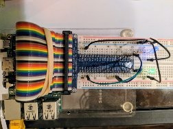 RPi2 for UNO tests